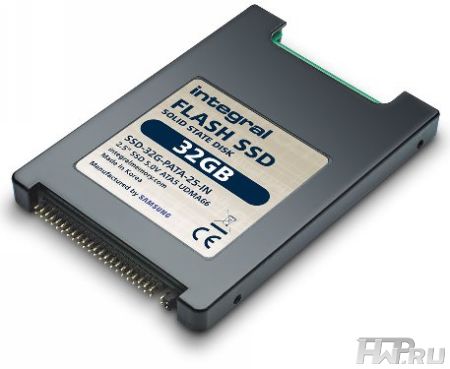 SSD не помогут