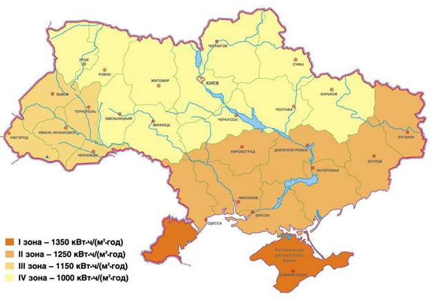 Солнечные коллекторы
