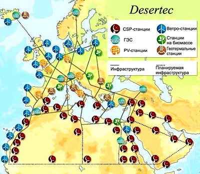Инфраструктура проекта Desertec