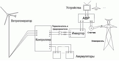 foto-4