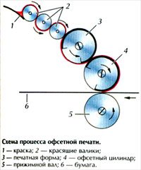 О деньгах