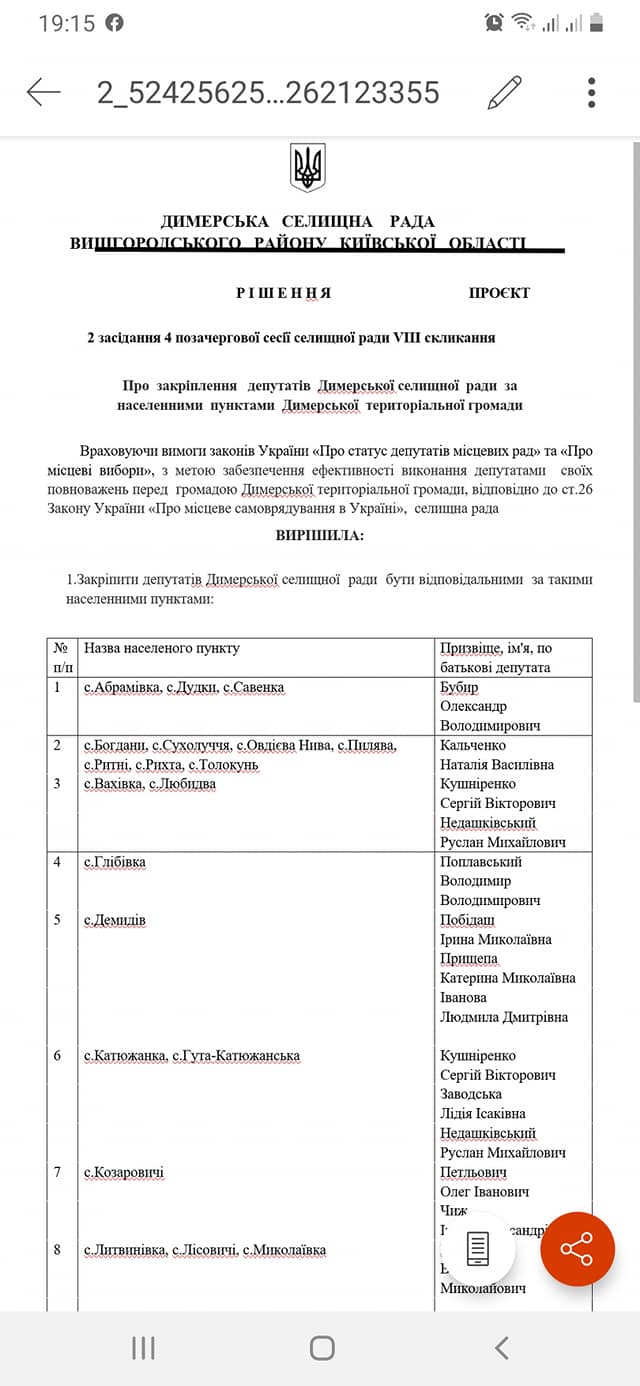  Димерська ОТГ <br> Про закріплення депутатів за населеними пунктами Димерської ОТГ..  