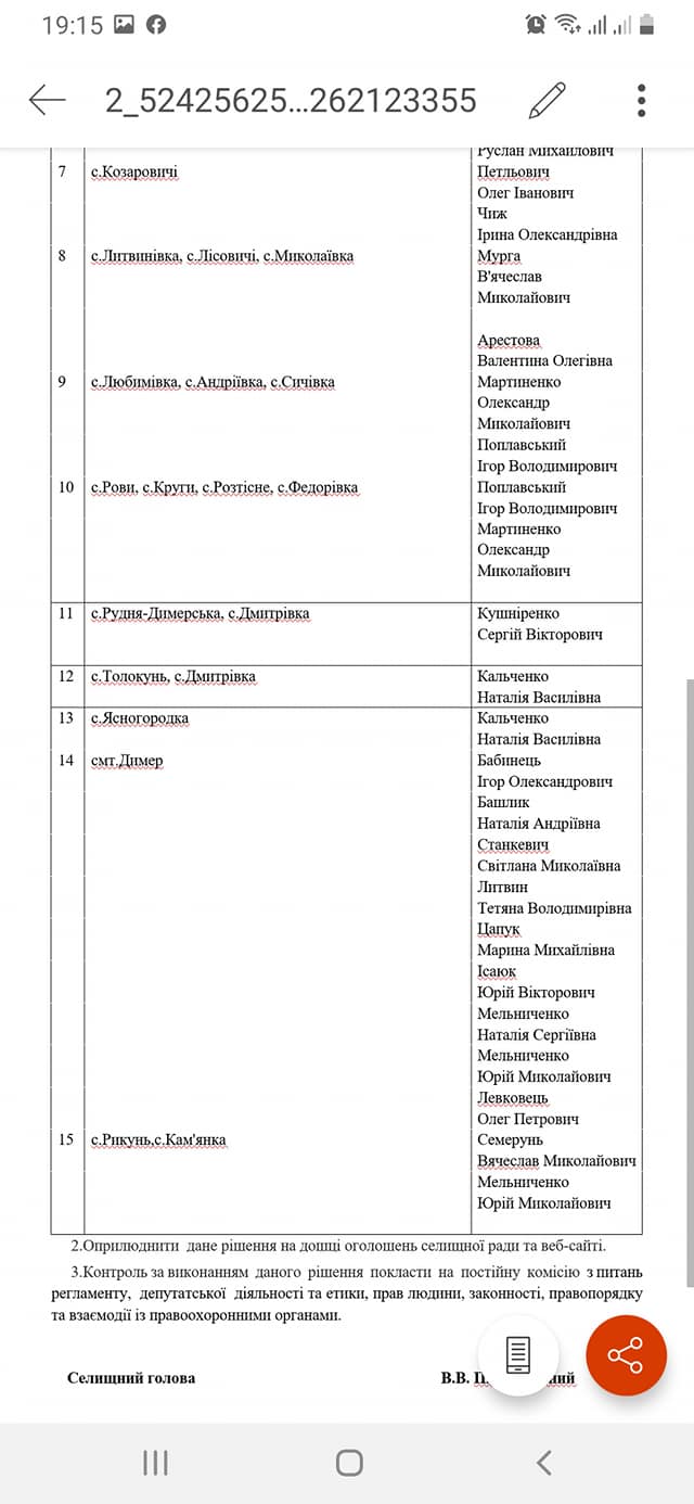  Димерська ОТГ <br> Про закріплення депутатів за населеними пунктами Димерської ОТГ..  