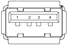usb