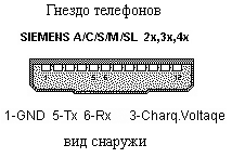 x35-x45-pinout