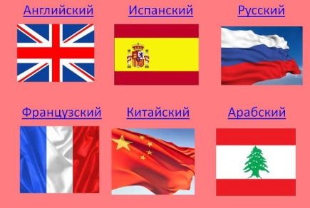  Языки Планеты Земля : Врата в Миры   